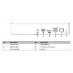 HIKVISION HIWATCH NVR καταγραφικό HWN-2104MH, H.265+, 4 κανάλια - Image 2