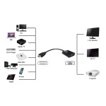 POWERTECH αντάπτορας HDMI σε VGA PTH-023, 1920x1200p, μαύρο - Image 2