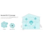 TP-LINK Wi-Fi access point TL-WA1201, Dual Band, Gigabit, PoE, λευκό - Image 4
