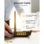 GOOBAY καλώδιο δικτύου 91572, CAT 7 S/FTP, copper, 10Gbps, 0.25m, μαύρο - Image 5