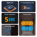 SONOFF smart ανιχνευτής κίνησης SNZB-03P, ZigBee, μπαταρίας, λευκός - Image 4