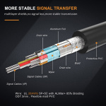CABLETIME αντάπτορας HDMI σε VGA CT-VGAH με USB, 1080p, 0.15m, μαύρος - Image 4