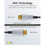 GOOBAY καλώδιο HDMI 2.1 65561 με Ethernet, 8K/60Hz, 48 Gbps, 40m, μαύρο - Image 4
