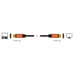 DELOCK καλώδιο HDMI 85729, 8K/60Hz, 48 Gbps, eARC, HDR, 2m, μαύρο - Image 2
