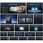 DOOGEE smartphone Blade10 Power, 6.6", 6/256GB, 10300mAh, IP68/IP69K, μαύρο - Image 2