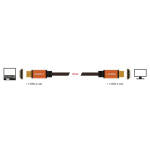 DELOCK καλώδιο HDMI 85726, 8K/60Hz, 48 Gbps, eARC, HDR, 0.50m, μαύρο - Image 2