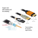 DELOCK καλώδιο HDMI 85728, 8K/60Hz, 48 Gbps, eARC, HDR, 1.5m, μαύρο - Image 3