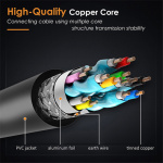 CABLETIME καλώδιο HDMI 2.0 CT-PHE2G, 4K/60Hz, 2m, μαύρο - Image 4
