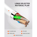LDNIO καλώδιο Lightning σε USB-C LC121I, 30W PD, 1m, λευκό - Image 4