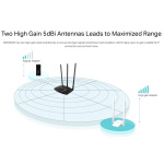 MERCUSYS ασύρματος USB αντάπτορας δικτύου MW300UH, 300Mbps, Ver. 1 - Image 4