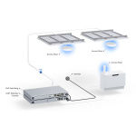 UBIQUITI Access Point UniFi U6+, WiFi 6, 3000Mbps, Dual band, PoE - Image 2